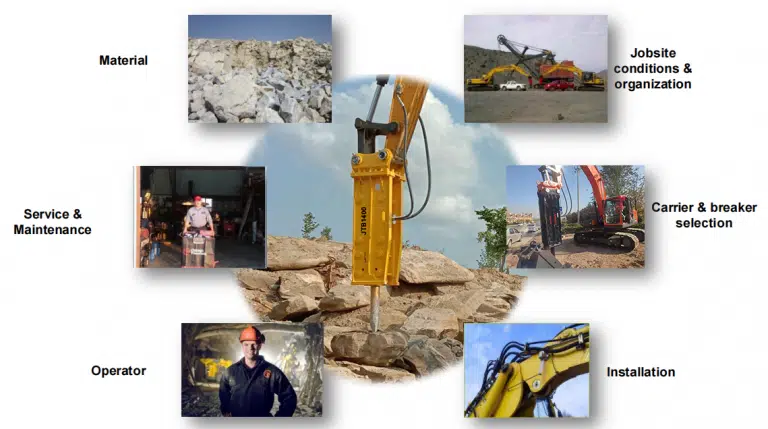 Select Guide For Hydraulic Breaker Hammers – According to Productivity Rate